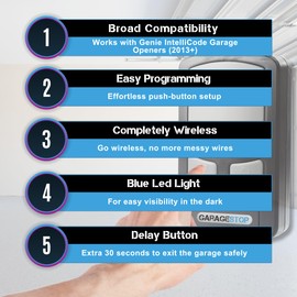 Garage Stop for Genie Intellicode Wireless Garage Door Opener Wall Console, GWWC-R Compatible with Genie Garage Door Opener Remote, for Genie Openers 2013 to Present