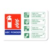 ABC Powder Emergency Instructions Sign - 12 x 8 Inch