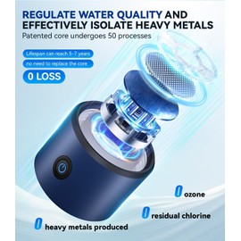 LOZLTX 5.0 Hydrogen Water Bottle Generator【Strongest H2 activity】【TOP1 0.8nm H2-O2 Separation】Hydro Water Bottle【Relief-Fatigue】Portable hydro water bottle fit Fitness & Travel 420ml