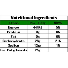 Luxtea Chinese Top10 Famous Tea - Yunnan Ripe Pu er / Aged Pu erh Tea / Puer Puerh Loose Leaf - Grade AA (High Grade)