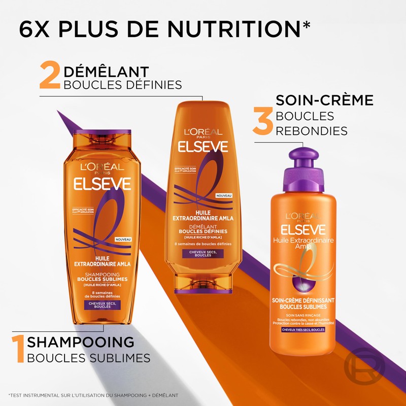 L'Oréal Paris - Routine Nutrition Capelli ricci e molto secchi,