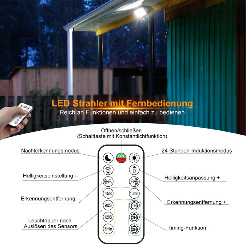 MEIKEE 15 W LED Spotlight with Remote Control, 150-1200 Lumens,