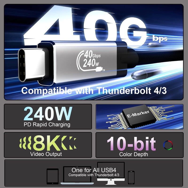 Starinnox 3.3Ft USB4 [USB-IF Certified] for Thunderbolt 4 Cable, Support