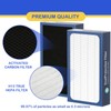 Classic 400 Series DualProtection Filter Replacement Compatible with BLUEAIR Classic