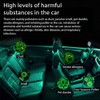 Car Air Purifier Ionizer Air Cleaner Portable low Noise Odor