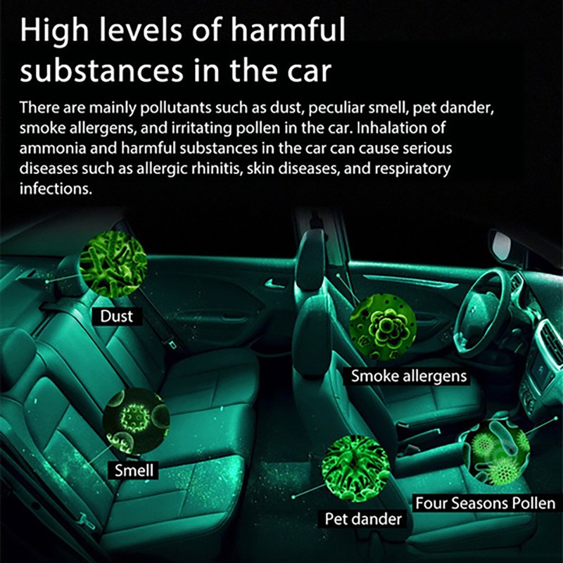 Car Air Purifier Ionizer Air Cleaner Portable low Noise Odor