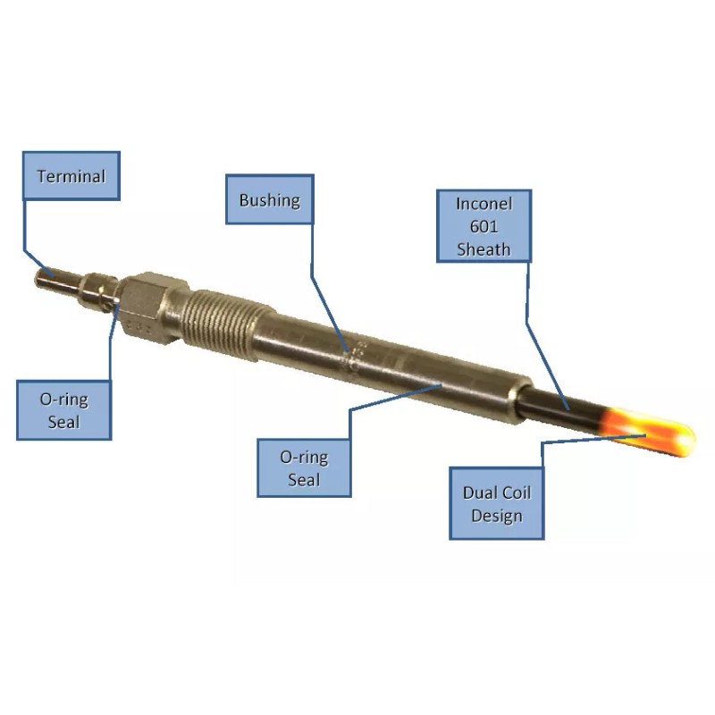 Diesel Pro (8) FORD DIESEL GLOWPLUG SET GLOW PLUGS 6.9L