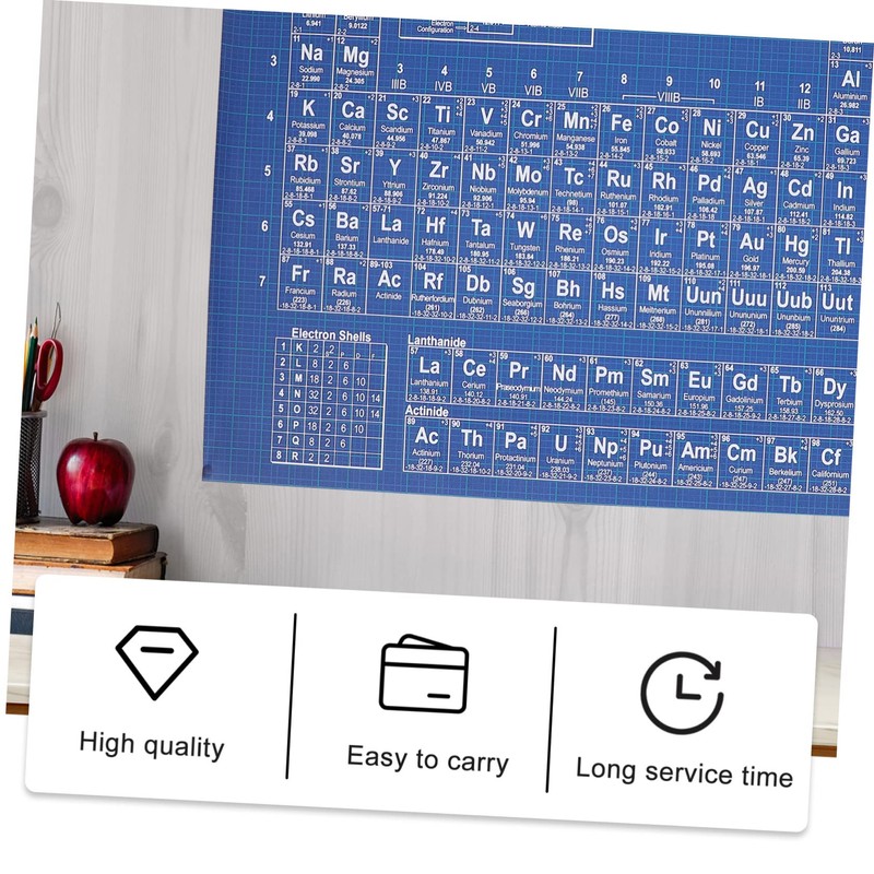 ABOOFAN 1Pc Periodic Table of Elements Poster Chemistry Chart for