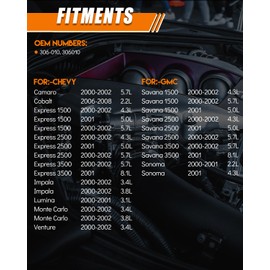 ABENLY 306-010 Secondary Air Injection Pump Fit For:-Chevy Cobalt 2006-2008 2.2L Impala 2000-2002 3.4L Camaro For:-GMC Savana 1500/2500 Sonoma For:-Pontiac Aztek Firebird For:-Workhorse Replace 306010