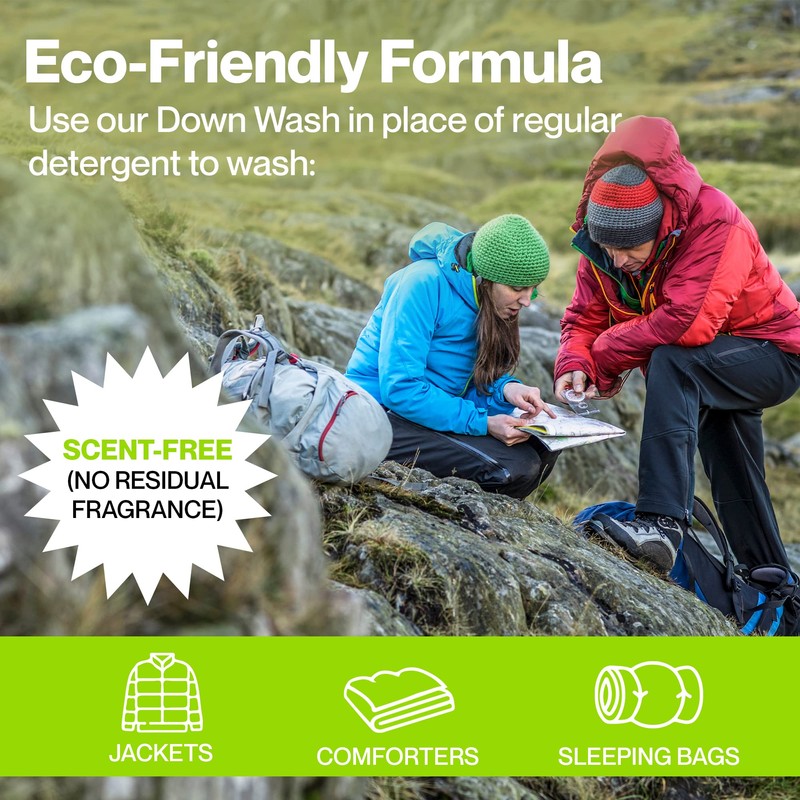 Grangers Down Wash Kit | Down Wash 10 oz Concentrate