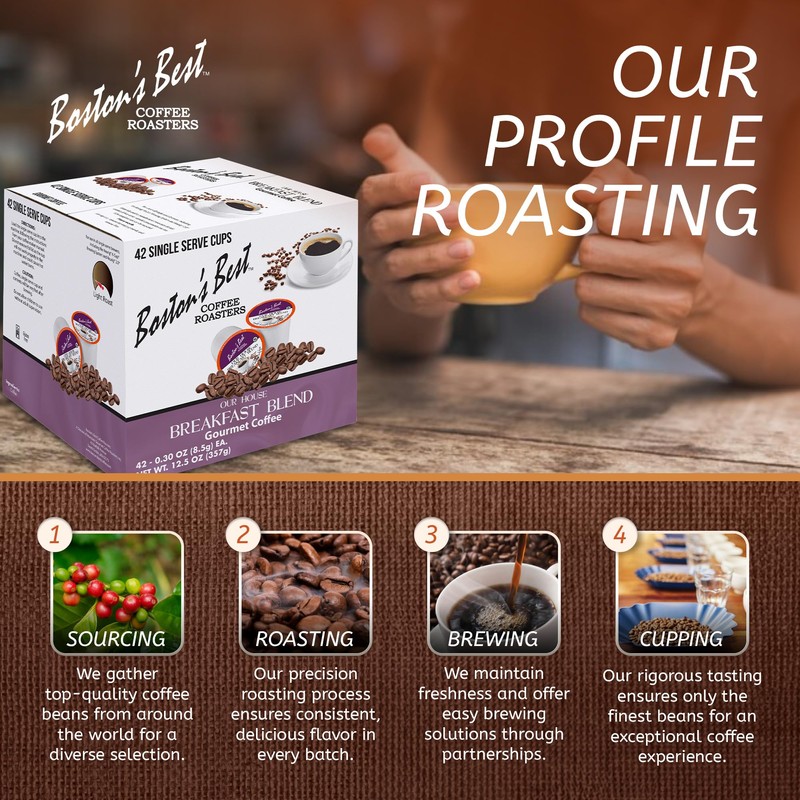 Boston’s Best - Smooth Light-Roast Breakfast Blend, Delicious Gourmet Coffee