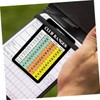 SUPVOX 12 Sheet Golf Scorecards and Distance Charts Durable Scorekeeping