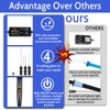 4 in 1 Foam Cutter Set with Digital Voltage Controller,