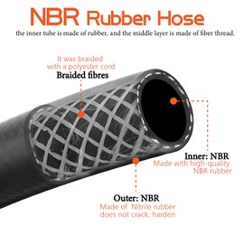 Ruikarhop 3/4" Fuel Transfer Hose 20FT,Farm Pump Hose Male NPT Connector with Fuel Hose Swivel for Gasoline,Diesel,Biodiesel