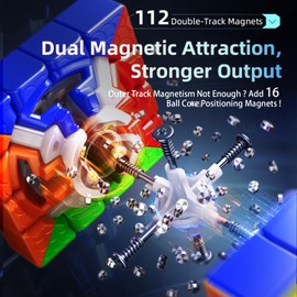 Moyu 4X4 Magic Cube 4X4X4 Magnetic Stickerless UV Coated Speed Puzzle 4 by 4 Professional Cube, 112 Magnets, Anti-Stick Design Adjustable Elasticity Magnetic Cube(Dual-Track UV Version)