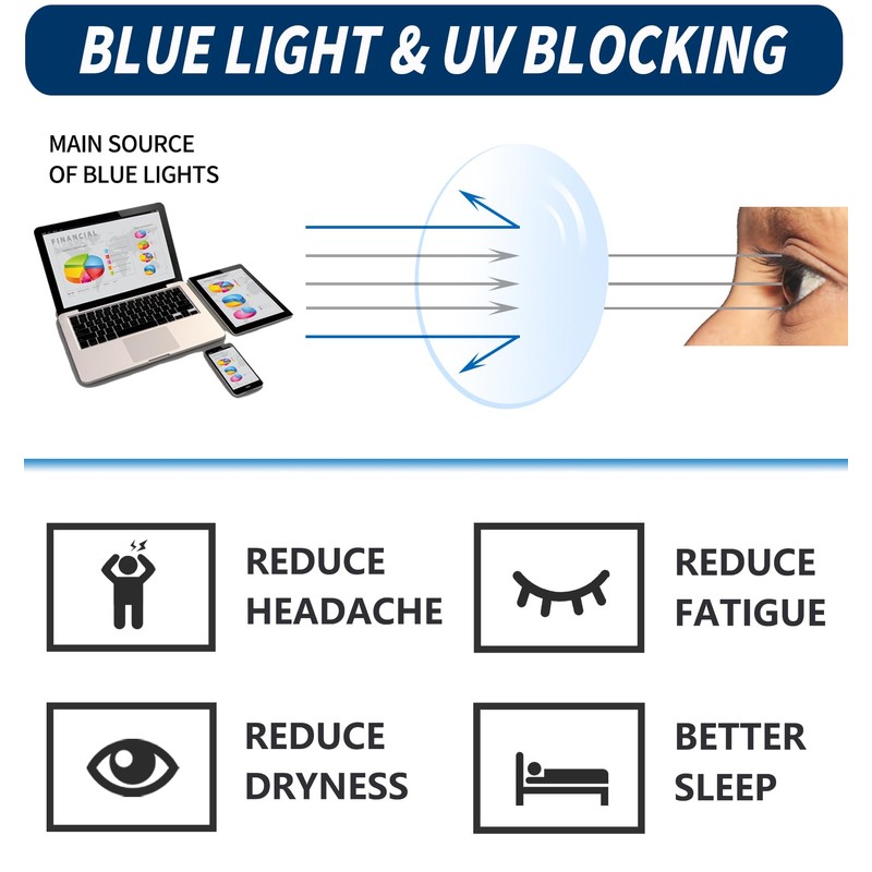 JJWELL 3 Pack Reading Glasses for Men Blue Light Blocking