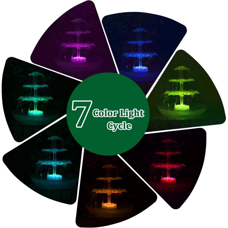 AISITIN Eco-Friendly Solar Bird Bath – 3-Tier Fountain with Detachable