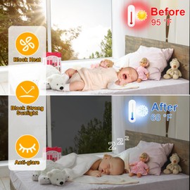 One Way Window Privacy Film See Out Not in, Window Tint for Home, Reflective Mirror Glass Windows Coverings Sun Heat UV Blocking, Black-Silver, 17.5" X 78.7"