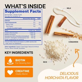 GluteyGlow Creatine for Women – 2-in-1 Beauty & Wellness Elixir for Strength, Energy & Radiance