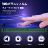 [2 pieces] 28° Peeping Prevention, Tempered Glass Film, LCD Screen,