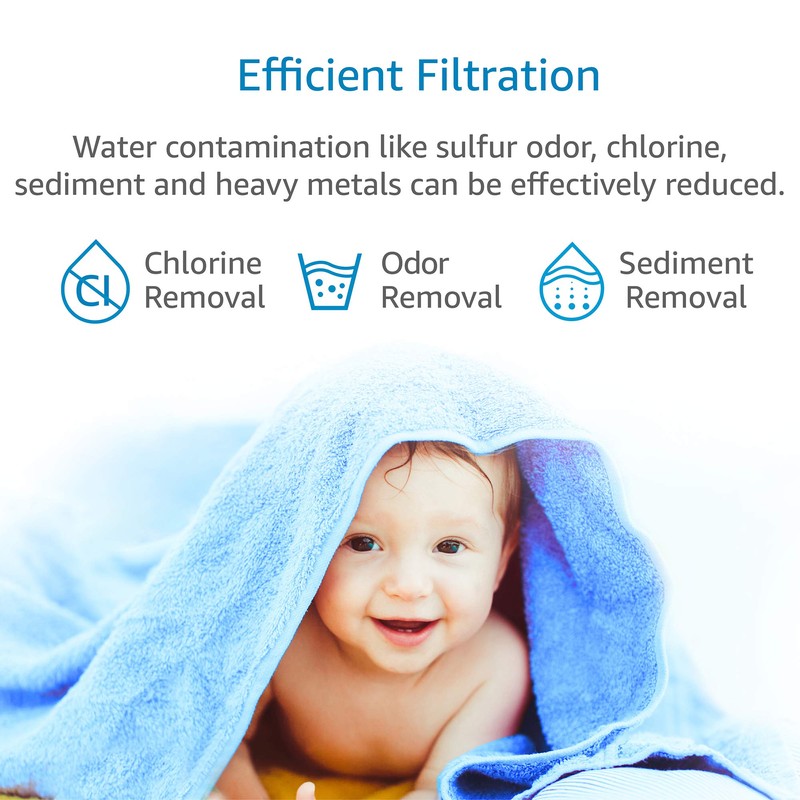 AQUA CREST FXSCH Shower Filter Replacement for GE, Every 6