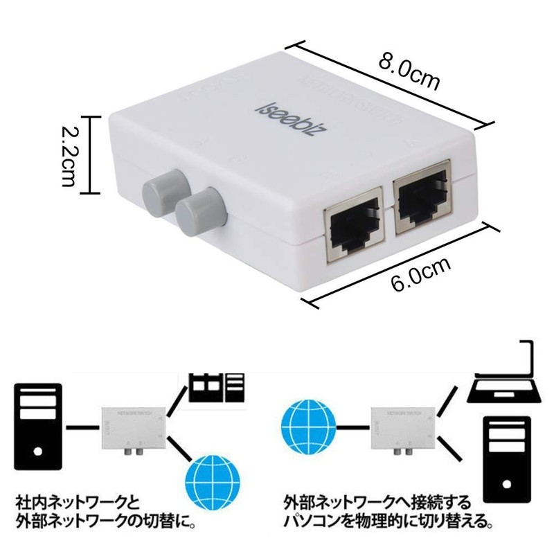 Iseebiz® aisi-bi-zu LAN Switching Charger 2 to 1 1 to 2 Switch All Wiring