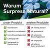 Surpresa Natural® - Natural Iodine High Dose from Kelp Extract
