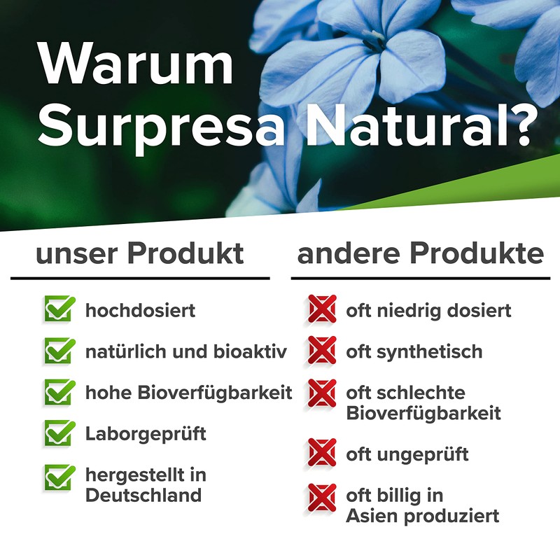 Surpresa Natural® - Natural Iodine High Dose from Kelp Extract