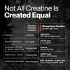 AwiaubMomentous Creatine, Creapure Performance Creatine Monohydrate Powder (5 Grams Per
