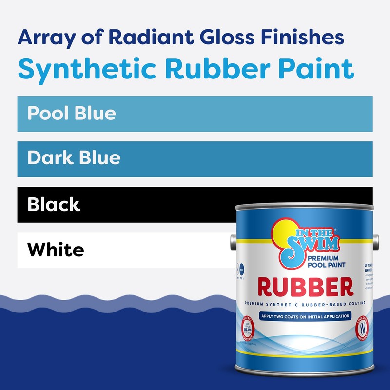 In The Swim Synthetic Rubber-Base Pool Paint - Pool Blue
