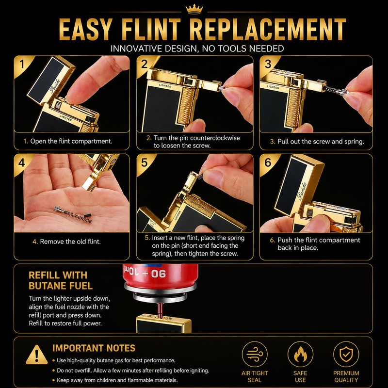 Refillable Butane Lighter, Dual Flame with Soft Flame & Jet