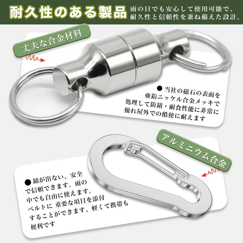 Wlikn Magnetic Release, Magnetic Net Release, Super Strong Magnets, Load