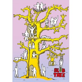 Loggerhead Publishing Blob Tree Posters for Conversations about Feelings & Emotions Set of 4