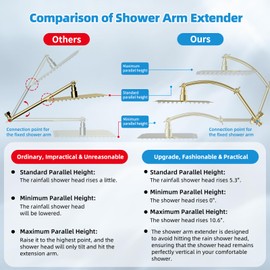 Hibbent All Metal cUPC Certified Shower Head, 10'' High Pressure Rain Shower Head, Handheld Showerhead Combo with 16'' Adjustable Extension Arm, 10 Sprays, 71'' Hose, Shower Holder, Polished Brass