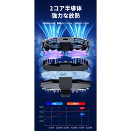 Smartphone, Cooling Fan, Peltier Element, Rapid Cooling, Extendable, Smartphone Cooler, Lightweight, Does Not Disturb Your Hands, Haragin, Wilderness Action, FGO Commentary Only, Silent, No Shake,