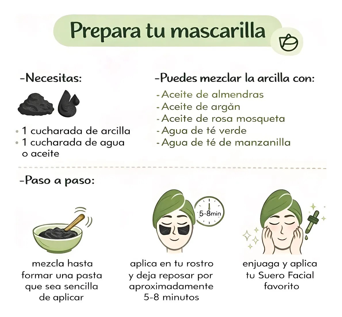 Mascarilla Facial Arcilla Negra Limpieza Pack  2 Profunda