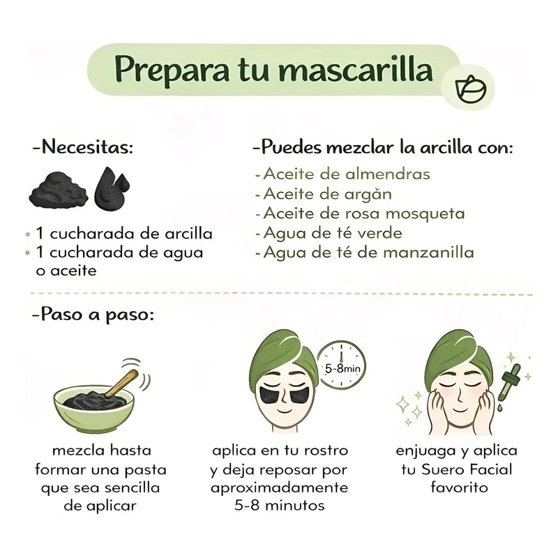 Mascarilla Facial Arcilla Negra Limpieza Pack 2 Profunda