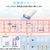 [Reiwa 6 Years] Facial Beauty Device, RF Hot and Cold