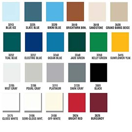 Pettit Paint 3106G Easypoxy Semi-Gloss White-Gall