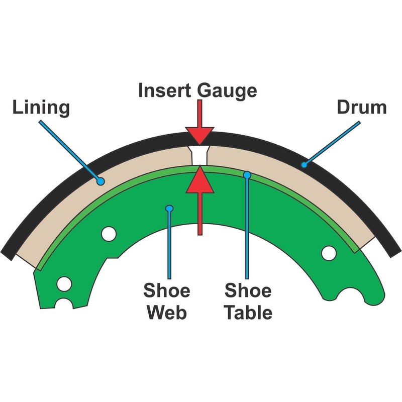 Made in America Pocket Tech 32Nds (10/32 - 28/32)