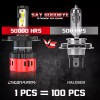 CHUSYYRAY LED Headlight Conversion Kit For the Can-Am Ryker /