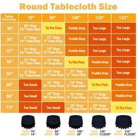 6 Pack 120 In Round Navy Blue Tablecloths - Reusable Premium Polyester Fabric Table Covers – Protect Tables from Spills and Stains (Not Waterproof) for Weddings, Banquets, Parties, and Formal Event