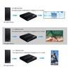 2x2TV Wall Controller Bezel Adjustment 180° Flip 1x22x2 Loop Switch