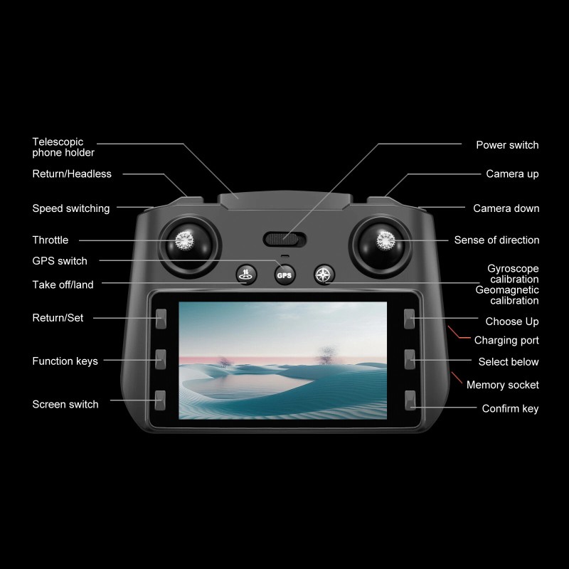 S159 RC Drone GPS FPV 4K HD Dual Camera 360°