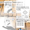 Nefertari Tarot Tarot Tarot Divination with Japanese Manual (English Language