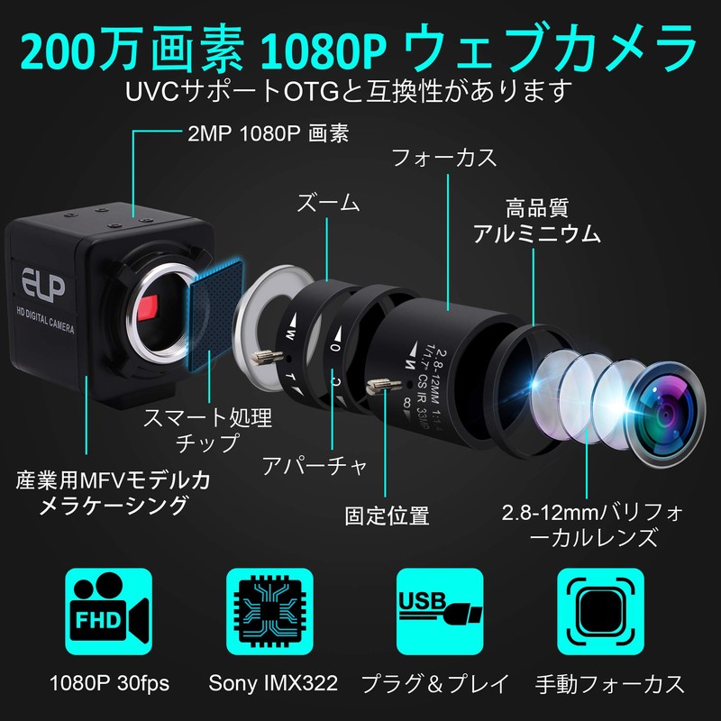 USB Camera ELP 1080P Low Light 2.8-12mm 4X Optical Zoom