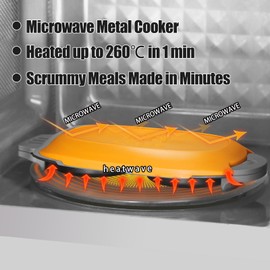 MKYSAIL - Olla de horno de microondas de calor rápido, cazador furtivo, freidora, máquina de huevos de microondas multiusos para sándwiches de desayuno, apta para lavaplatos, ahorra tiempo y portátil