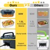 SOHIDA Electric Lunch Box, 12V/24V/110V Portable Food Warmer with SS