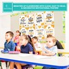 Decorably 15 Motivational Bee Posters for Classroom, 11x14in Matte-Laminated Inspirational
