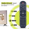 RYQIF Replacement Remote Control fit for X96 Air Smart HDR